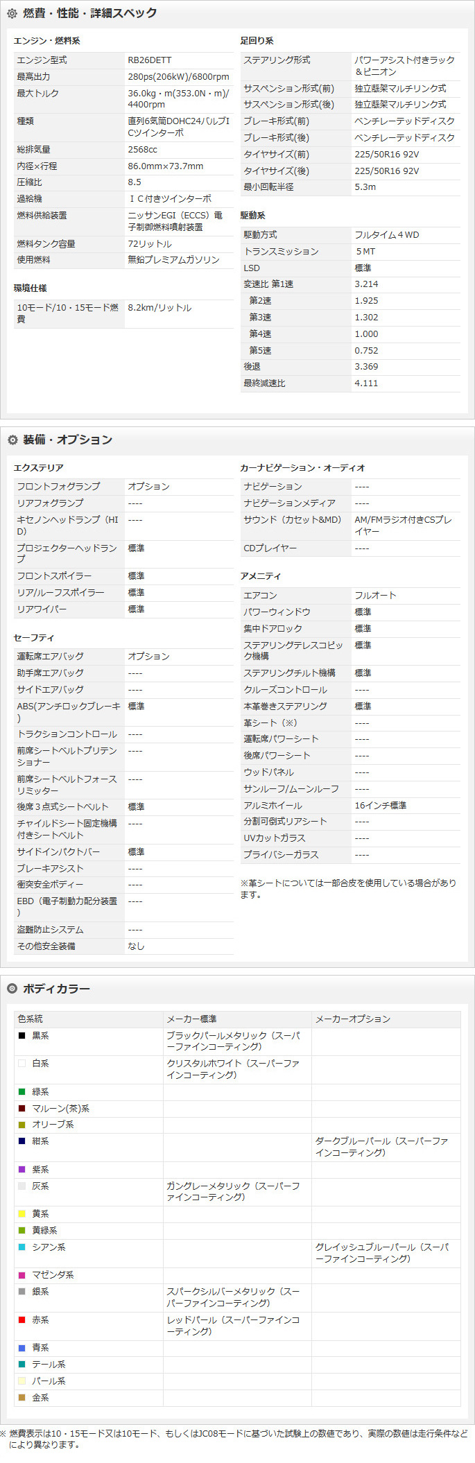 R32GT-R スペック表