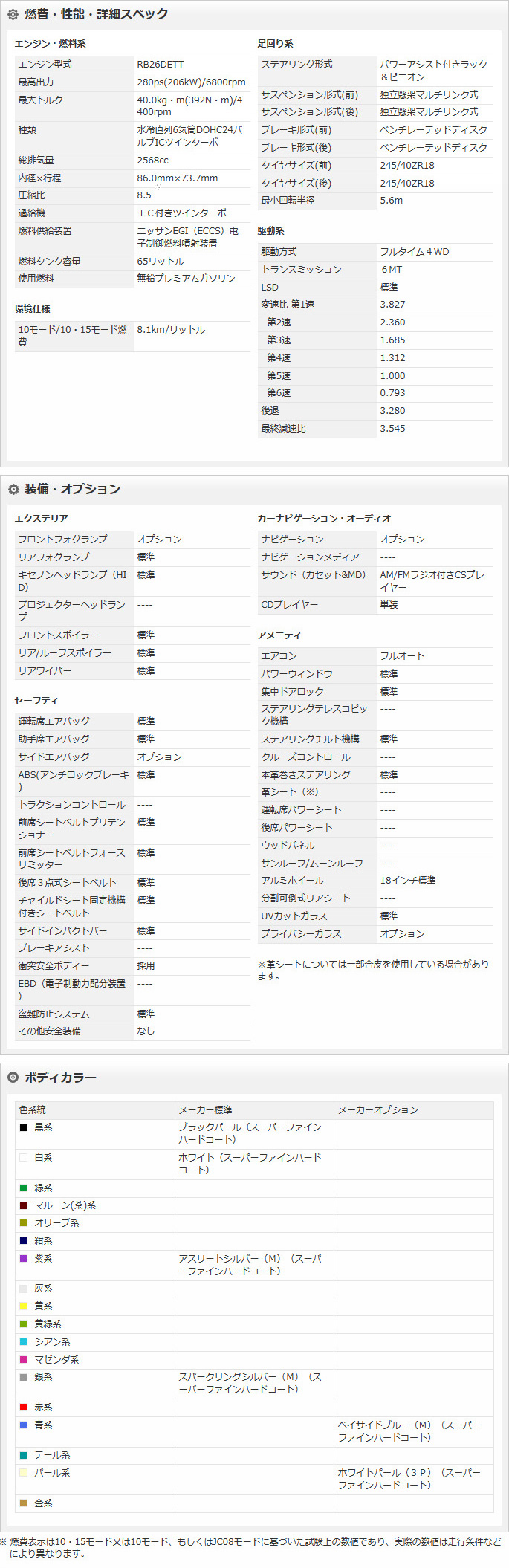 R34GT-R スペック表